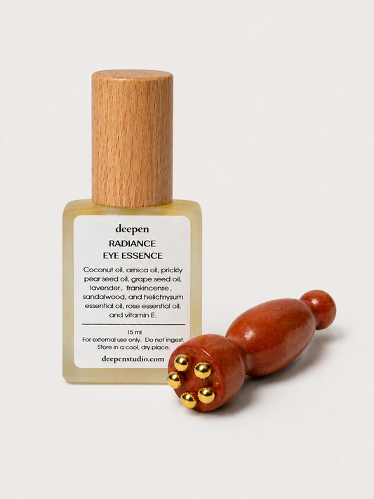 Radiance Eye Care Kit
